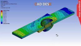 Ansys Workbench Ansys Workbench