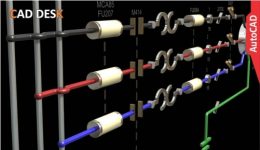 AutoCad Electrical AutoCad Electrical